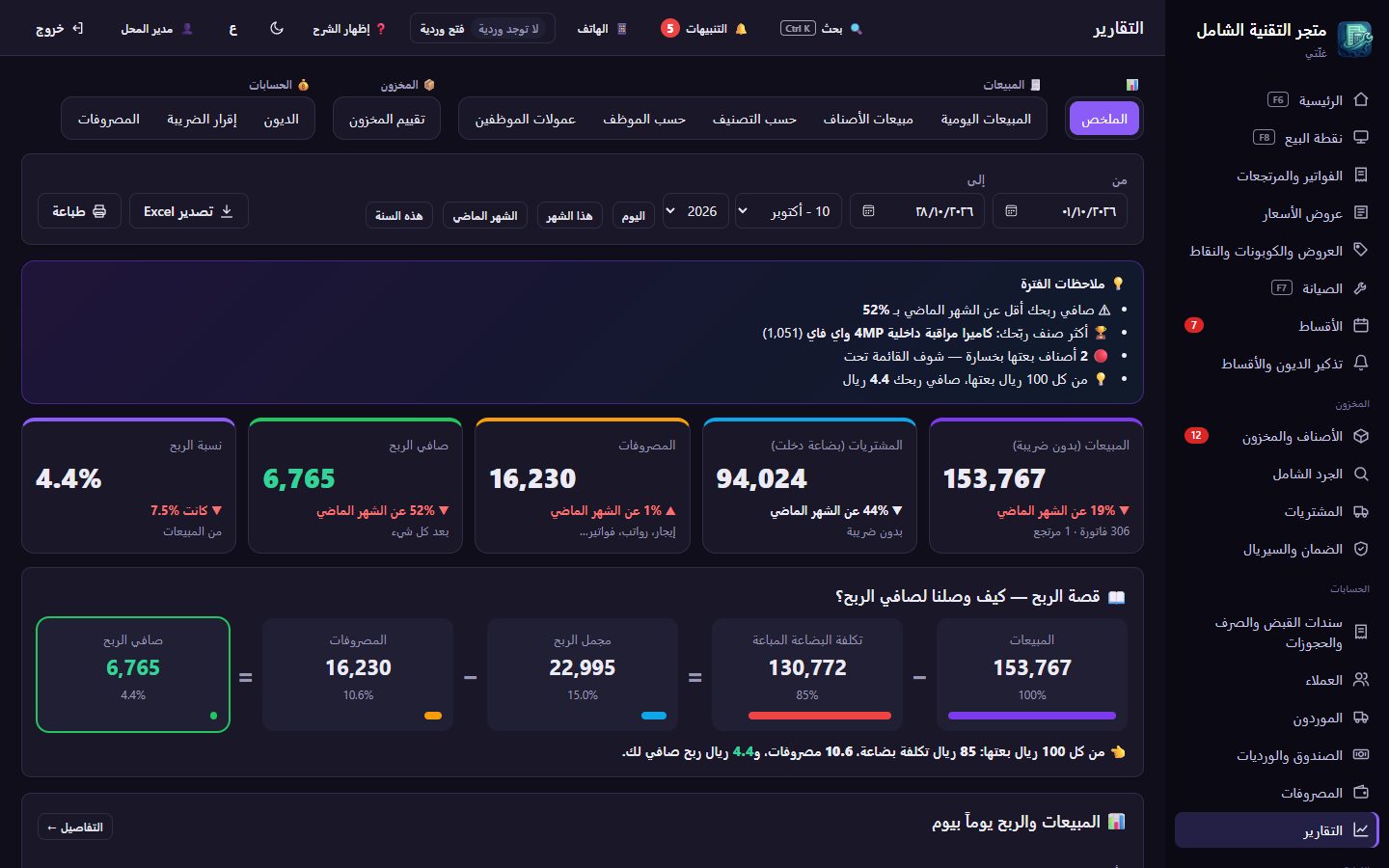 التقارير